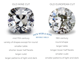 Old cut diamonds vs. brilliant cut diamonds - opulentdiam