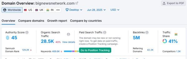 BigNewsNetwork.com