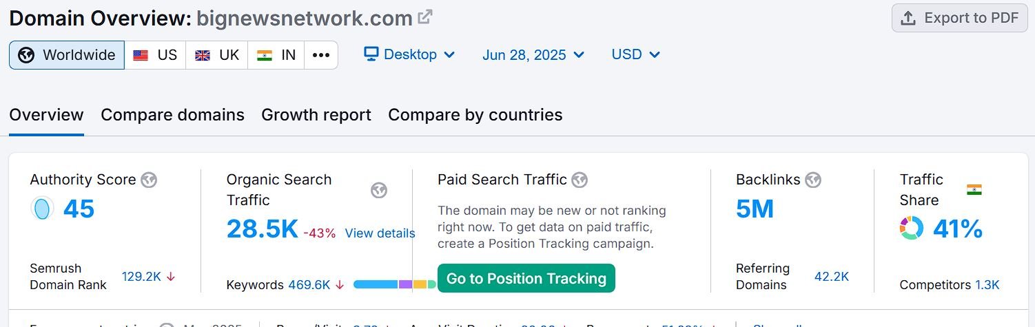 BigNewsNetwork.com